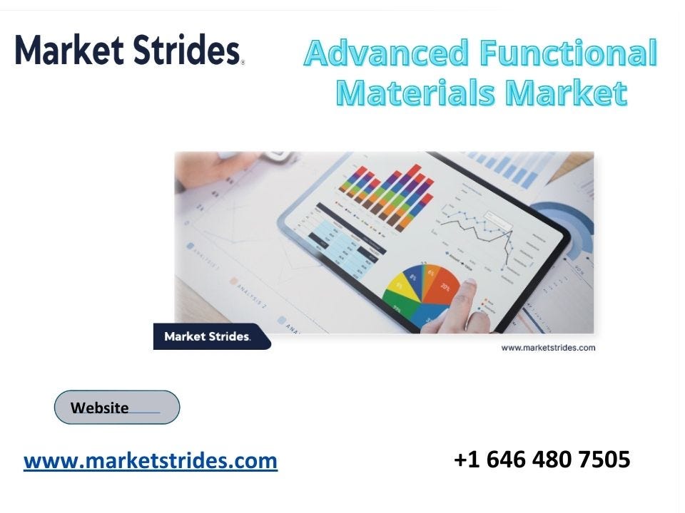 Advanced Functional Materials Market Size, Share, and Forecast to 2031