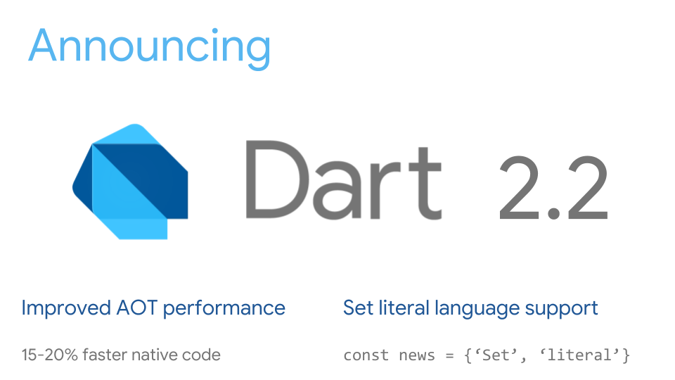 Announcing Dart 2.2: Faster native code, support for set literals | by  Michael Thomsen | Dart | Medium