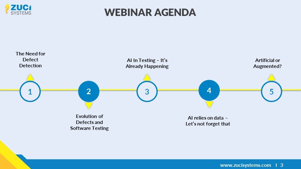 Learnings from our AI Webinar on QA | by keerthi 24 | Medium