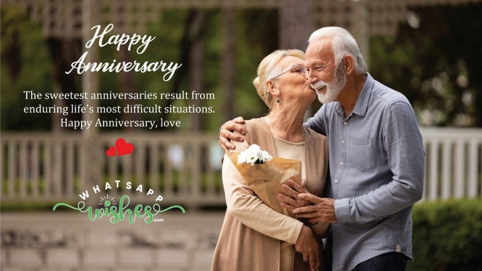 Best Whatsapp Wishes For Wedding Anniversary Whatsappwishes Medium
