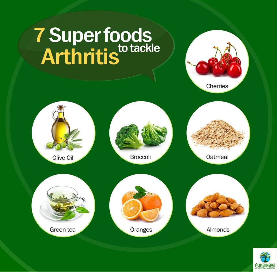 Foods for Rheumatoid Arthritis, According To Ayurveda by Vardhan