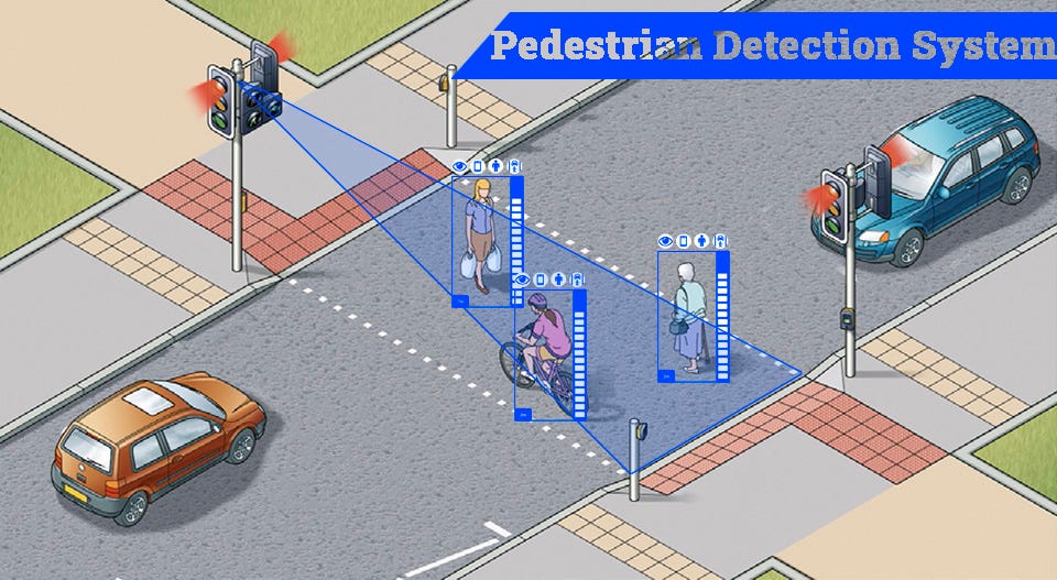 What is Pedestrian Detection Systems and How It Works? by Joseph Craven Medium