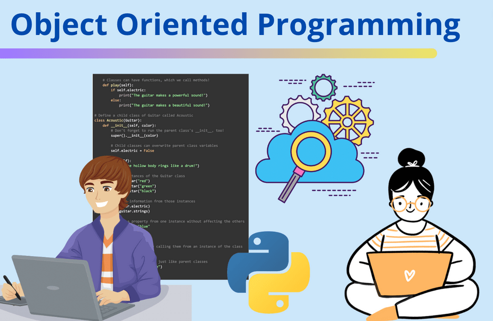 OBJECT ORIENTED PROGRAMMING. In the ever-evolving landscape of… | by ...