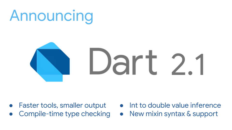 ingen New Zealand Sport Announcing Dart 2.1: Improved performance & usability | by Michael Thomsen  | Dart | Medium
