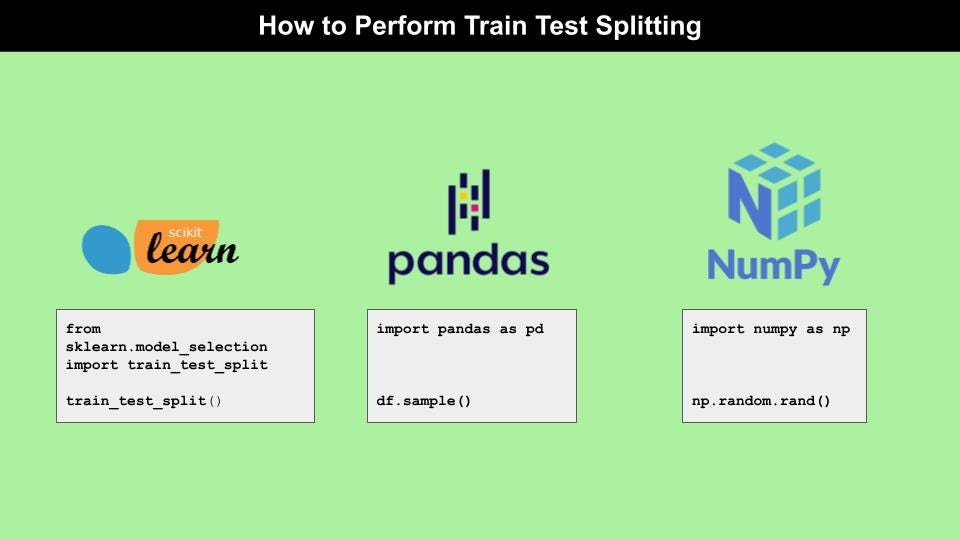3 Different Approaches For Train/Test Splitting Of A Pandas Dataframe | By  Angelica Lo Duca | Towards Ai