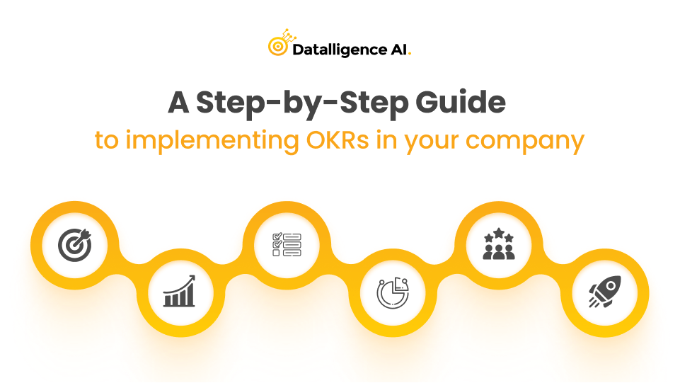 Step-by-step Guide To Implementing OKRs In Your Company | By James West ...