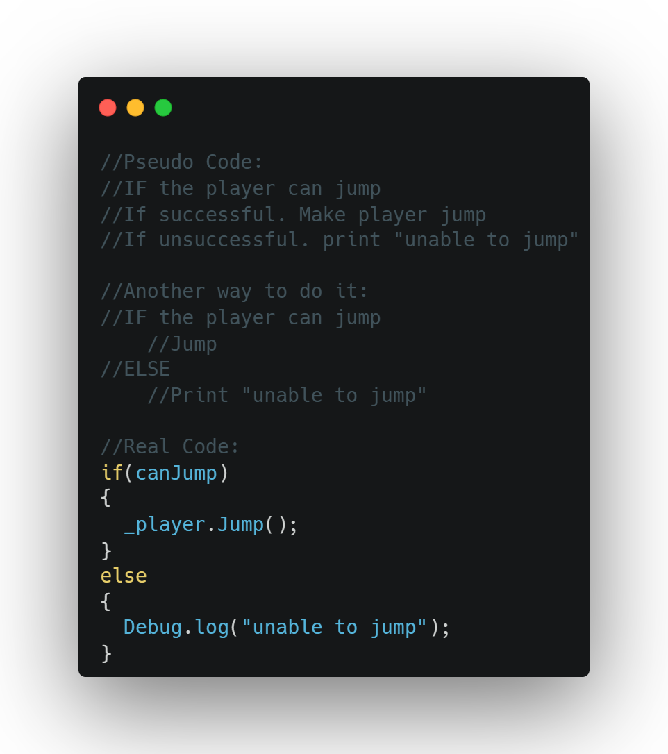 Pseudo Code and its importance - Michael Desena - Medium