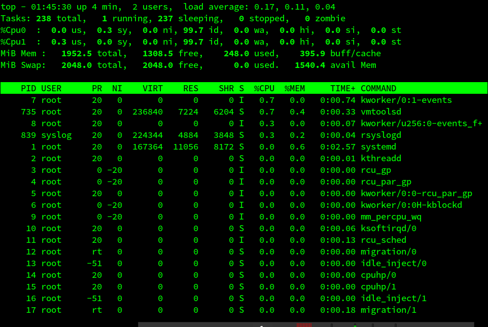 Top and Friends — Monitoring Linux | by Michael Lindner | Medium