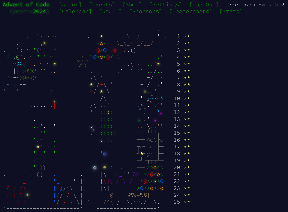 My Advent of Code 2024 Challenge