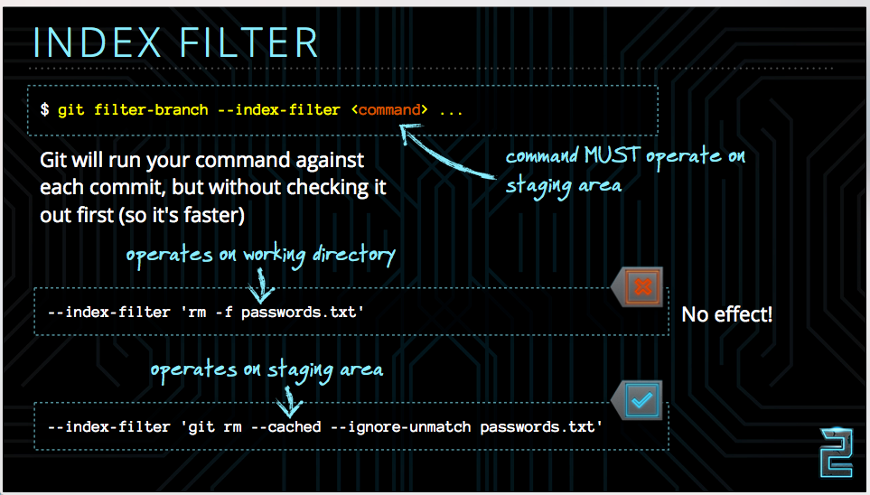 Git — Purging your History?. You happened to commit the wrong files