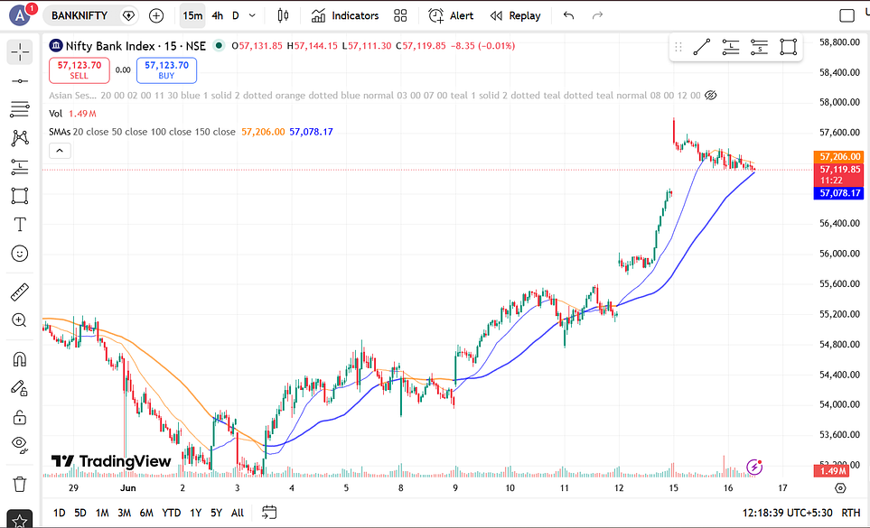 Top 10 trading strategies that everyone should know