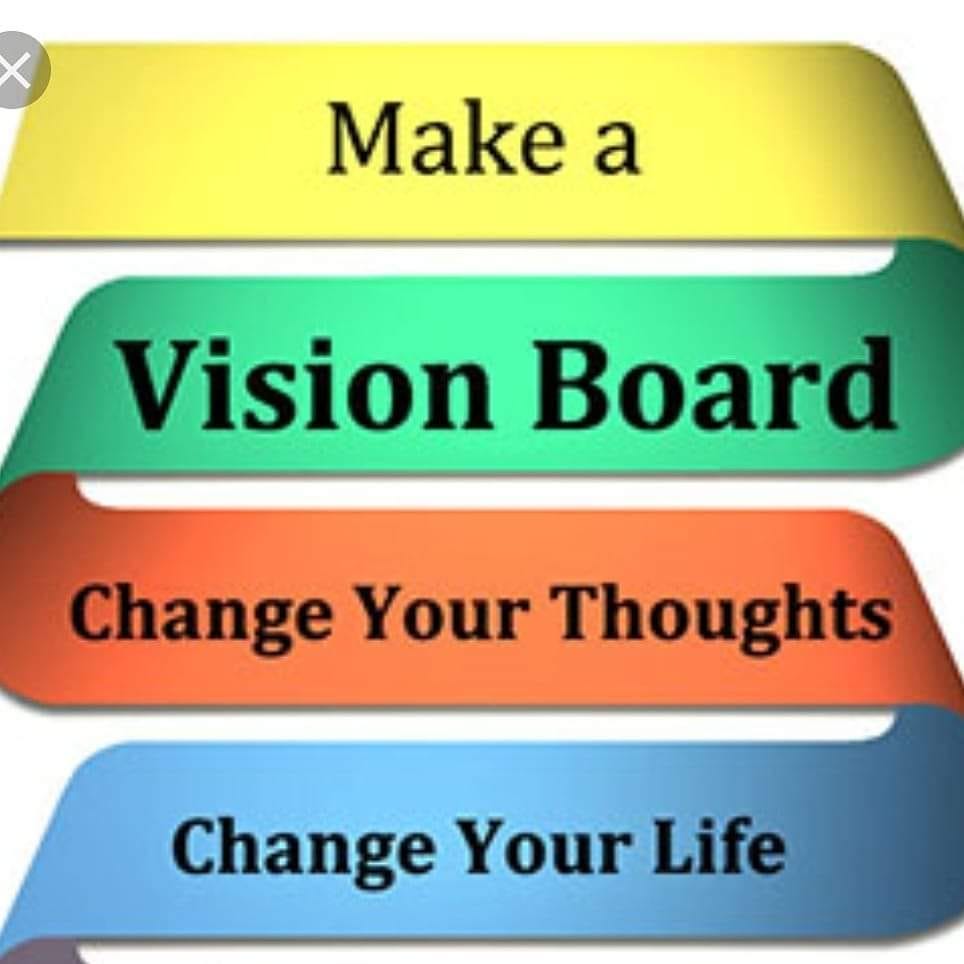 How a vision board can change your life. | by Treadmill Treats | May ...