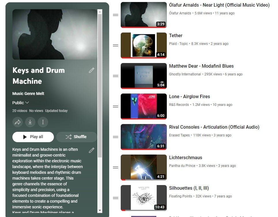 Keys and Drum Machines Music Genre Mind Melt Medium