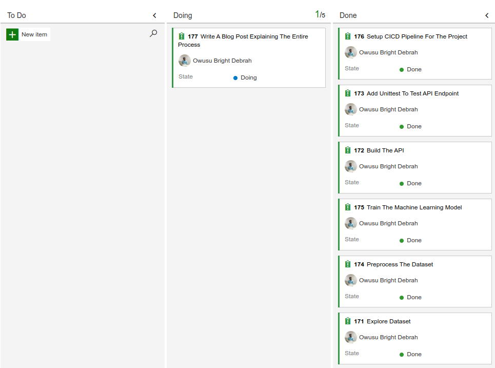 Medical Cost Prediction Using Machine Learning, Microsoft Azure And Azure DevOps (Part 1). by