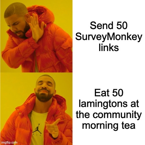 Two-panel Drake meme. Top panel: Drake looks displeased, rejecting the text ‘Send 50 SurveyMonkey links.’ Bottom panel: Drake smiles and points approvingly at the text ‘Eat 50 lamingtons at the community morning tea.’