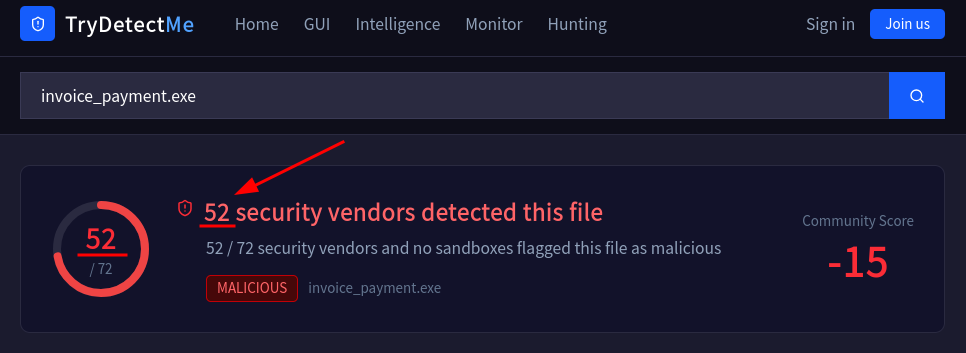 Analyzing the suspicious file executable via the TryDetectMe dashboard interface.