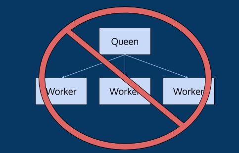 Organizing Complexity: How Ant Colonies Self-Manage | by Amanda Silver |  The Startup | Medium