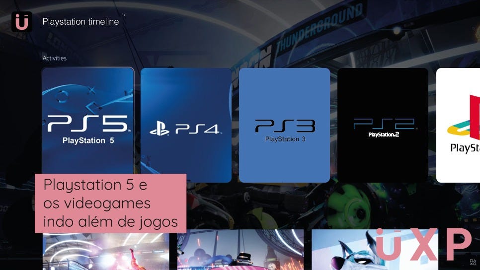 Sony lançará edição limitada de PS4 azul em evento Days of Play