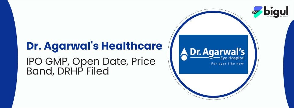 Dr. Agarwal’s Healthcare IPO: Dates, Price Band, GMP & Allotment Updates
