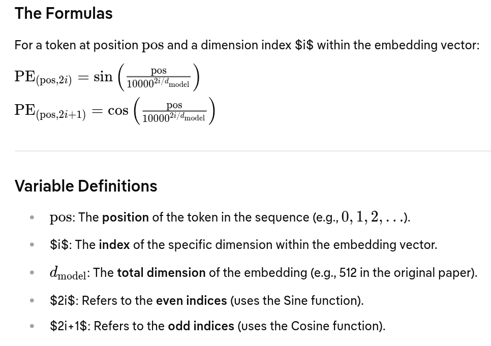 LLMs (Part-06): Training Vs. Inference