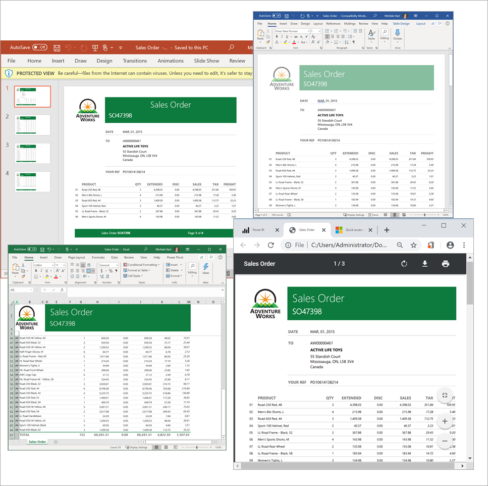 Enhancing Power BI Reports with Effective Python Visualization | by ...