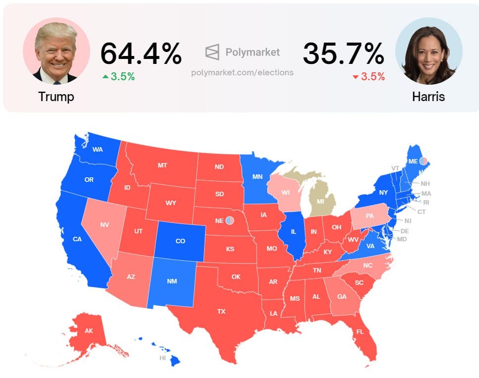 You are NOT bullish enough about US Elections 2024 — Ad It may go DOWN faster than you think | by Digital Vault | The Capital | Oct, 2024 You are NOT bullish enough about US Elections 2024 — Ad It may go DOWN faster than you think | by Digital Vault | The Capital | Oct, 2024