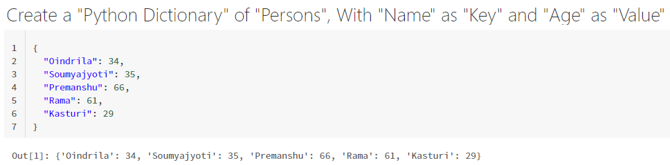 Introduction to “Dictionaries” in Python | by Oindrila Chakraborty | Medium