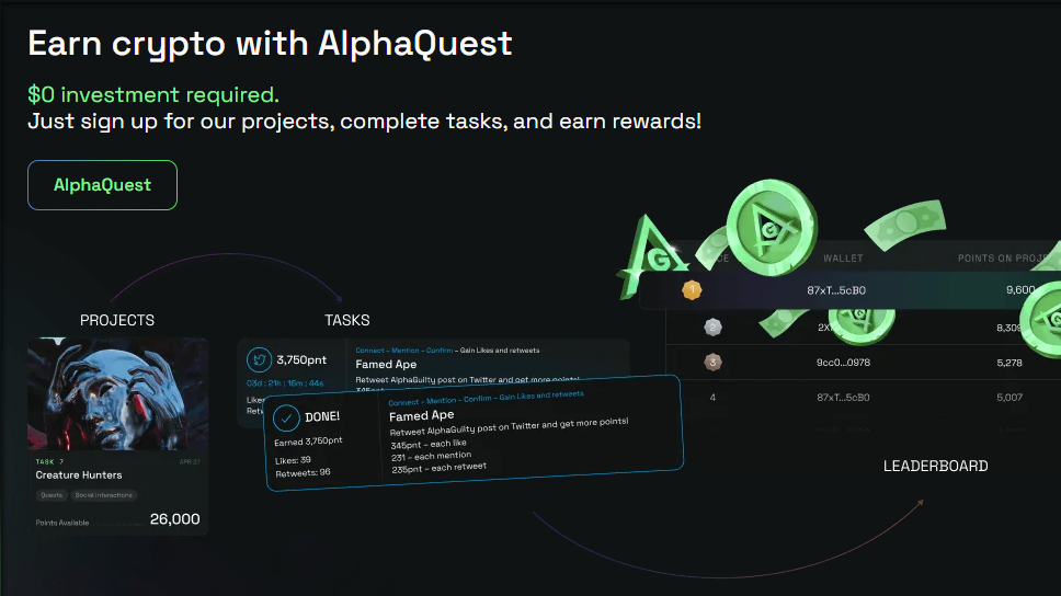 Unlock AlphaQuest: Join AlphaGuilty Today