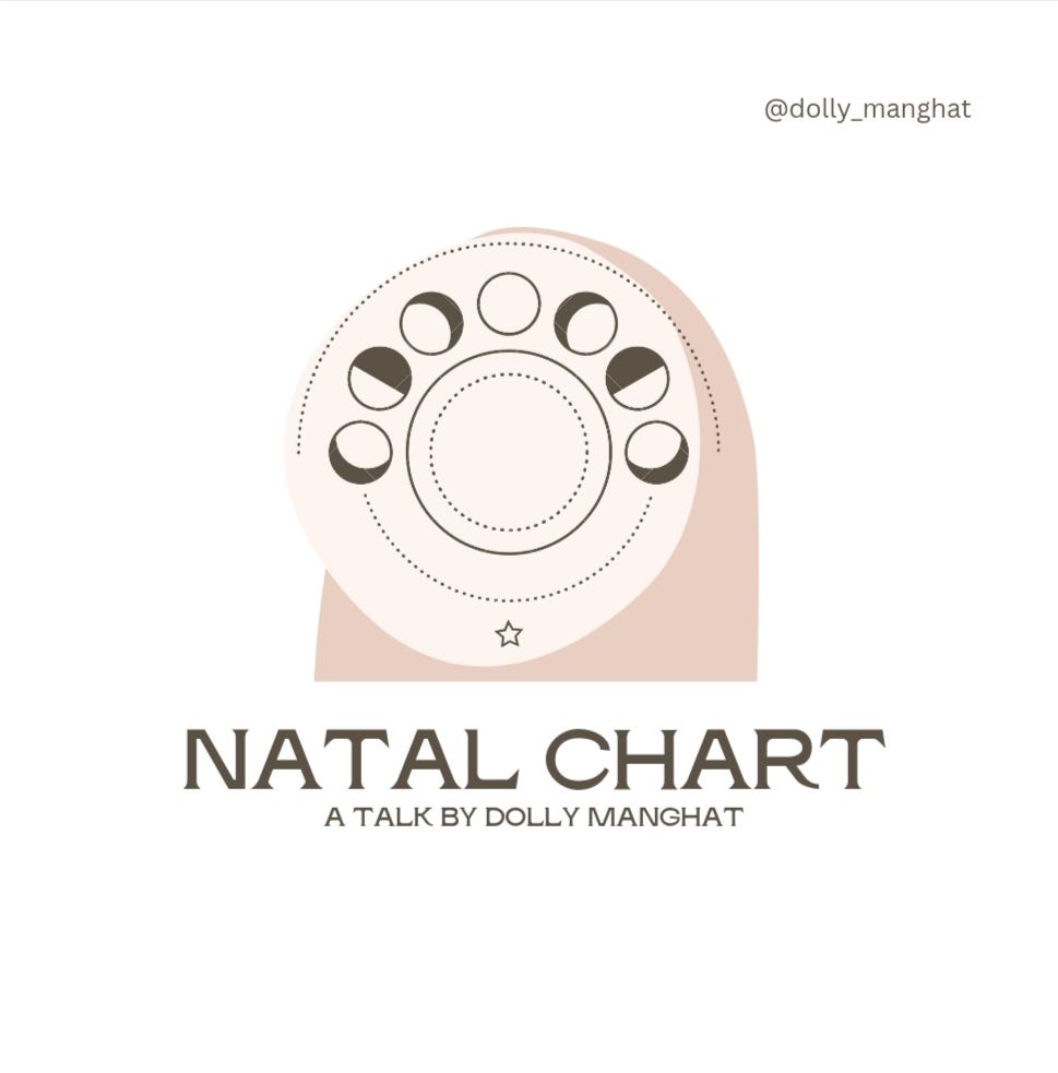 Natal Chart Dolly Manghat Medium