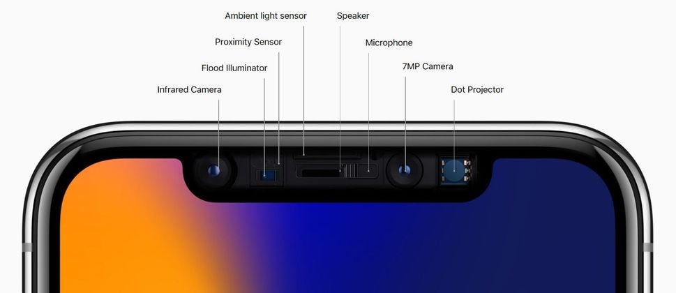 How Face Id Works In Today S Society It S Almost By Alana Linick How Face Id Works In Today S Society It S Almost By Alana Linick