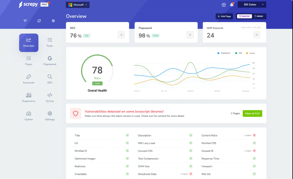Best SEO Tools in the Market: Discover Why Screpy Shines