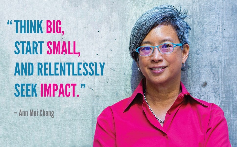 Lean Impact for Development