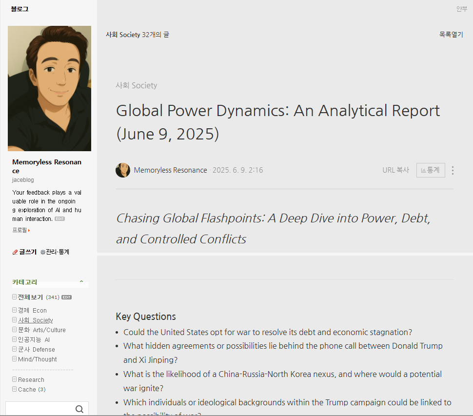 Global Power Dynamics: An Analytical Report [June 9, 2025]