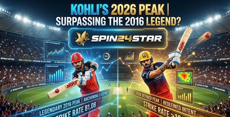 Spin24star: Kohli’s 2026 Evolution
