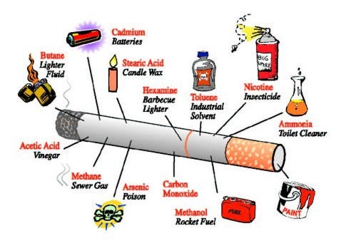 what is inside fake cigarettes 🚭BIG FAKE... HUGE BUST🚭 CBP officers in Miami refused a shipment of more  than 7,150 counterfeit cigarettes packed into over 715 boxes with an  estimated street value of $600,000. The shipment was