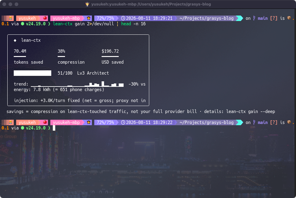 ターミナルがダサいとモテない。lean-ctxをCodexに組み込む編。