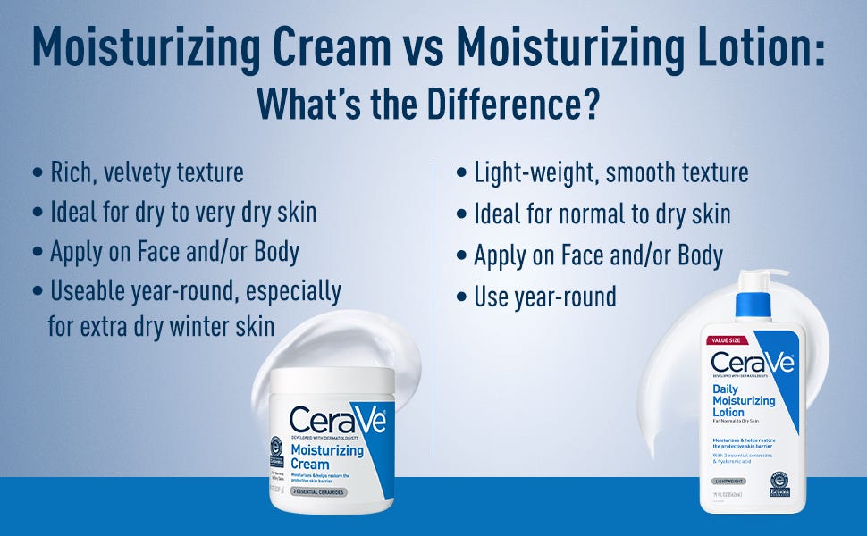 Cerave Moisturizers Compared Review by Giftcard giveaway Oct, 2023
