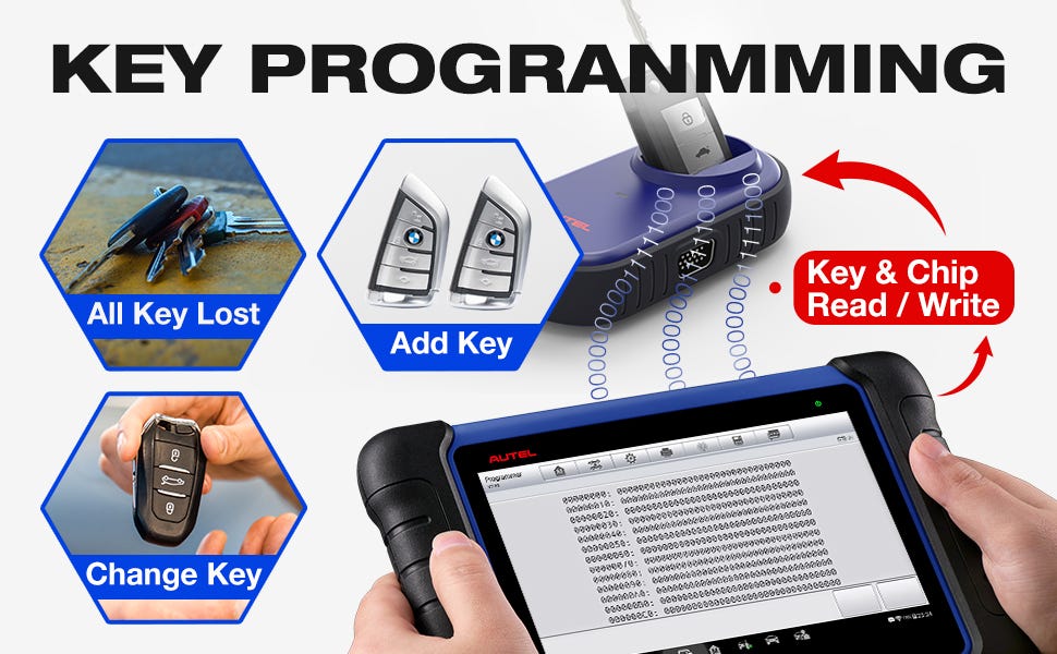Best key programmers. Are you searching for the perfect key… | by Fun88 ...