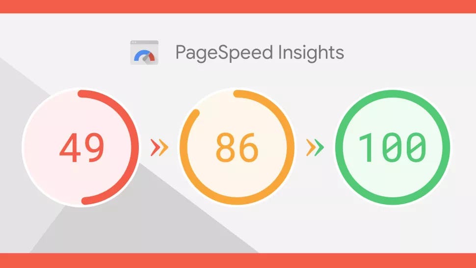 What Is Page Speed & How to Improve It