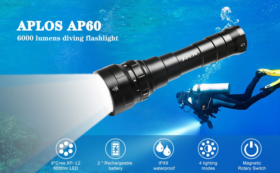 Top 5 Underwater Lights Reviews for 2022 by Jason Williams Medium