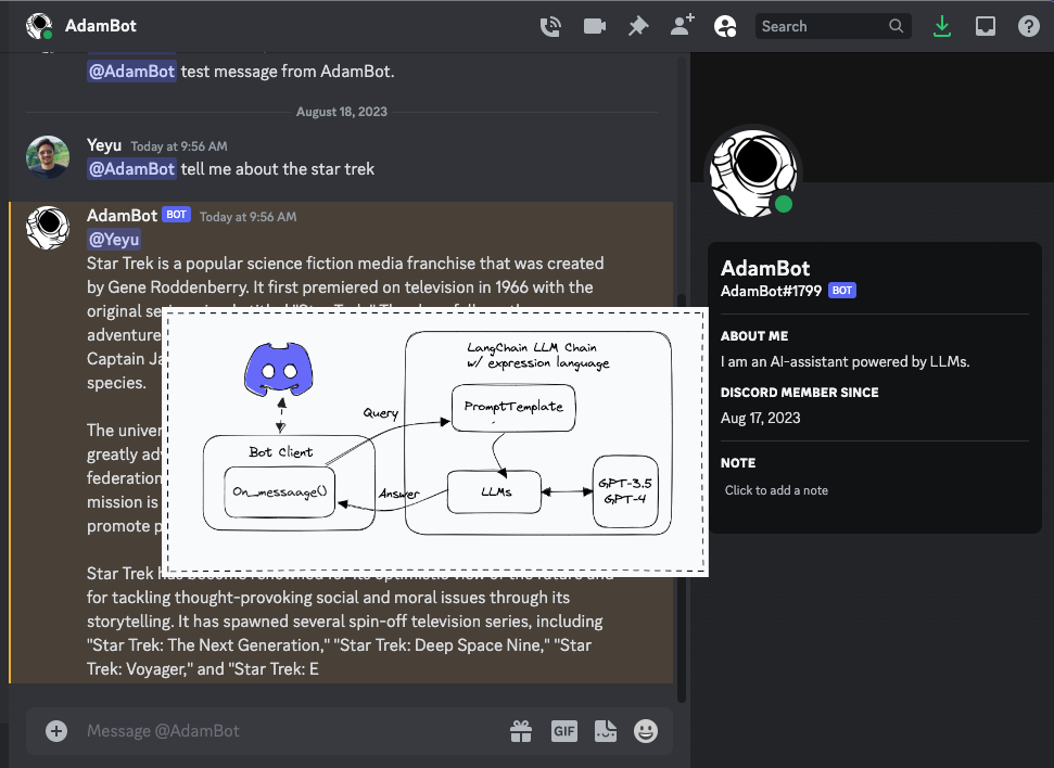 5 Best Gaming Bots to Grow Your Discord Server — With Tutorials
