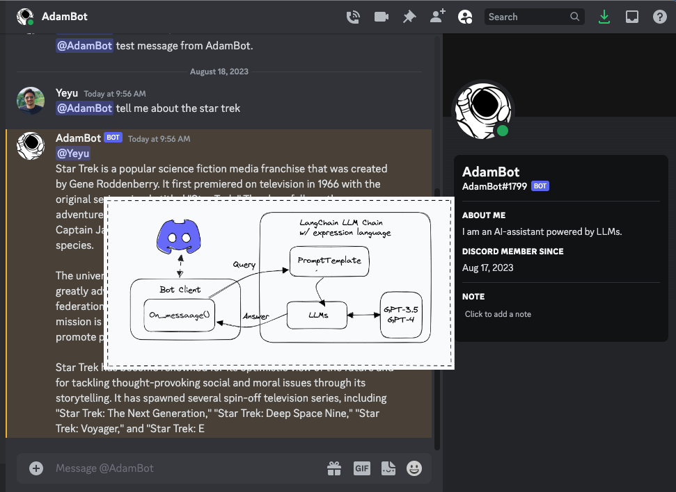 Dev Diary - Server List Discord Bot