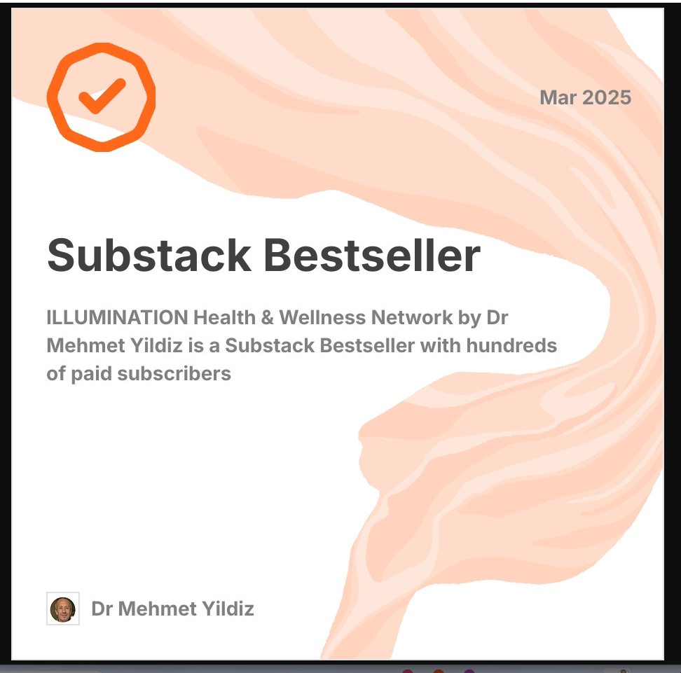 Health and Wellness Network