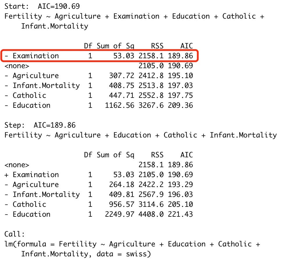 Feature Selection — Wrapper Method with AIC/BIC in R and Python(with