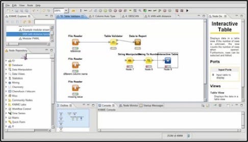 Análise de dados com o Microsoft Excel, Ali Hamdan