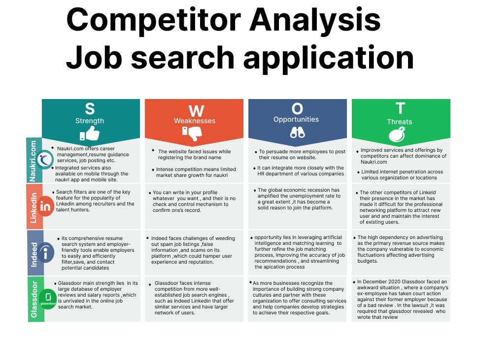 Job Listings at Analysis Group, Inc.