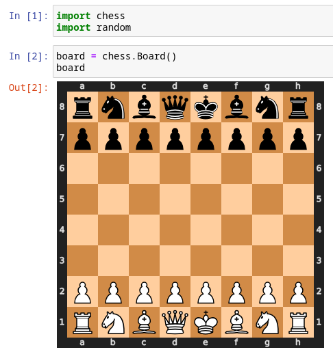 Python - Chess Board - For loop does not go over all keys in a