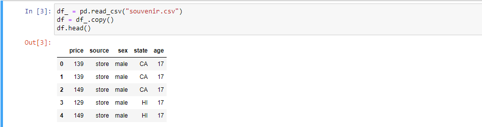 Rule-Based Classification. In this article, I will calculate the… | by ...