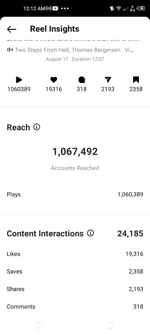 What 1 Million Instagram Reel Views did to my Profile in Days
