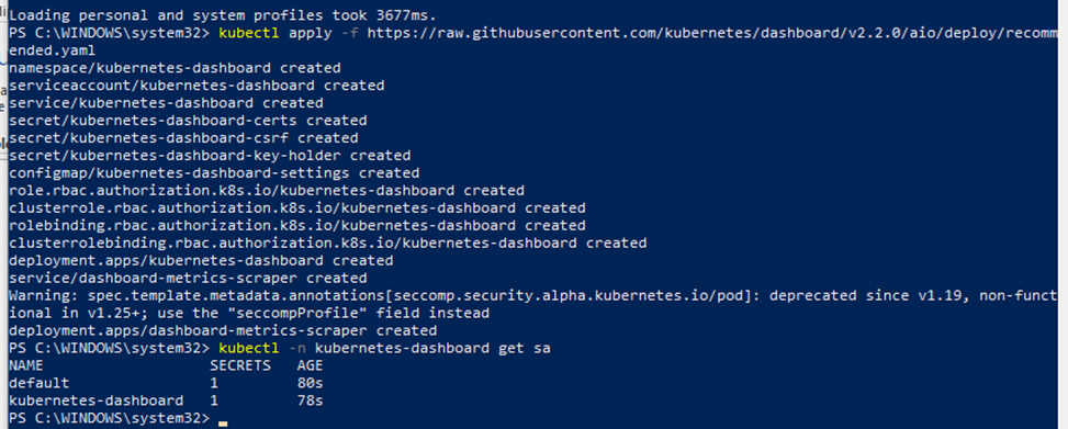 How to create kubernetes dashboard — Kubernetes Monitoring Tool | by ...